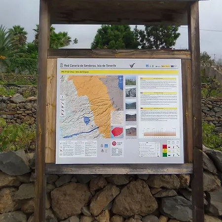 펜션 Balcones De Erques